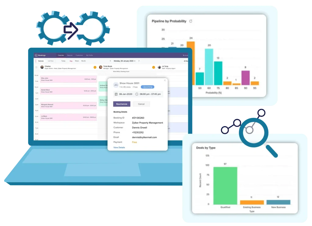 Crm Inmobiliario