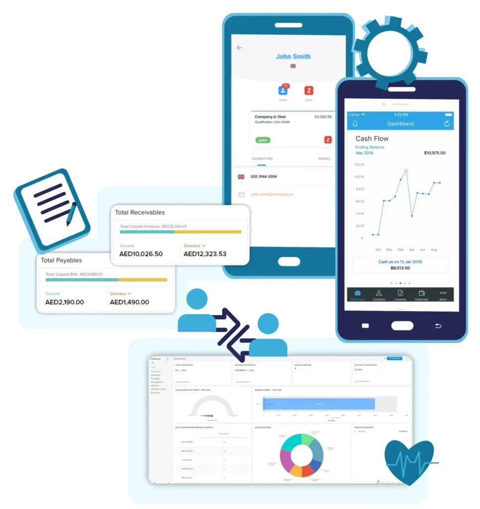 Crm En Salud