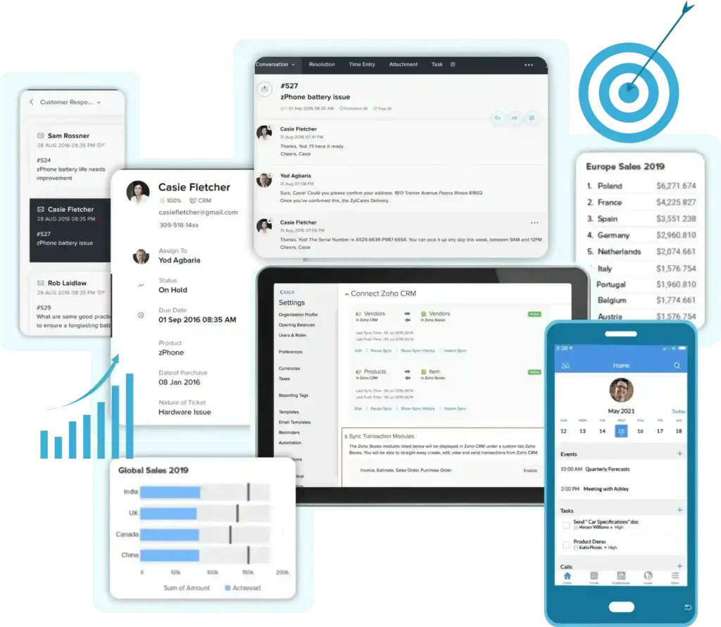 Crm Para Vendedores Ejemplos De Crm