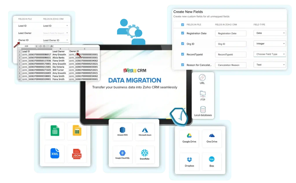 Zoho Authorized Partners