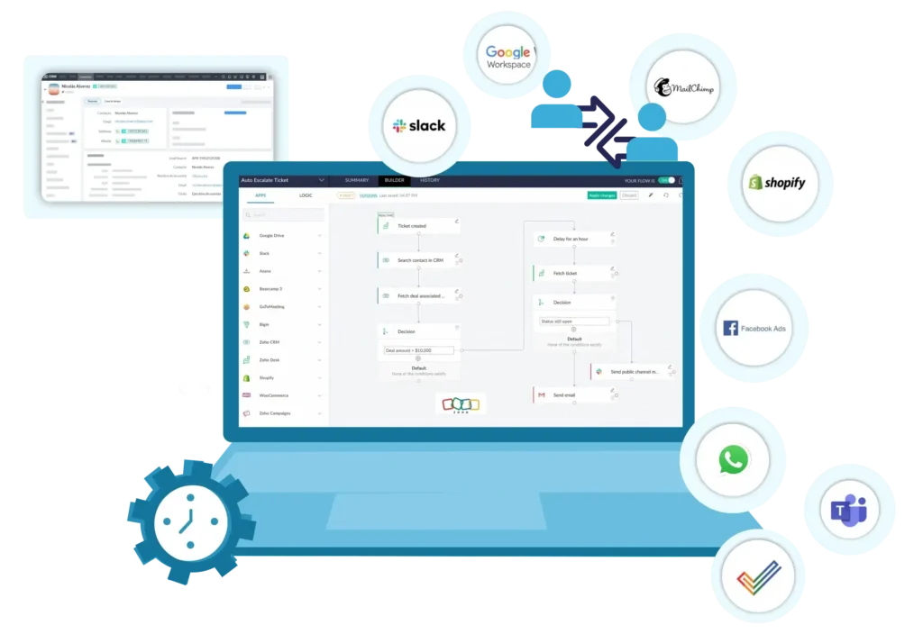 Zoho Authorized Partners