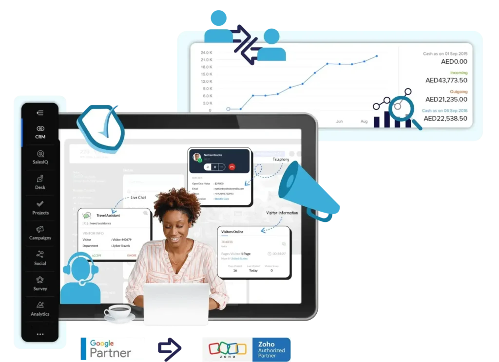 Zoho Authorized Partners